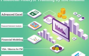 Financial Modelling Course in Delhi, 110068. SLA